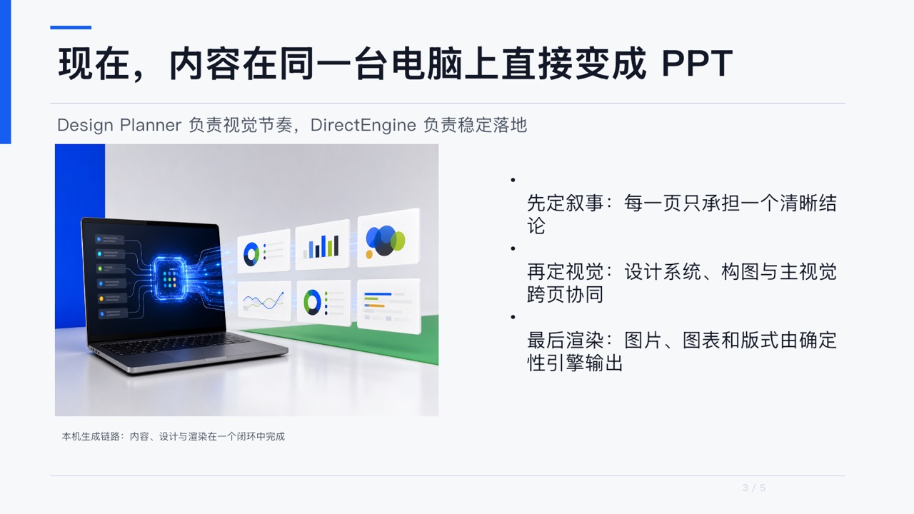 贾维斯桌面端 2.0 PPT 第 3 页